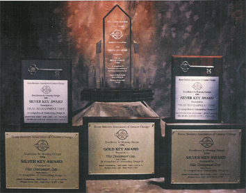 Awards & Achievements